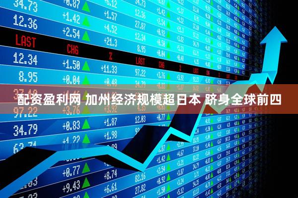 配资盈利网 加州经济规模超日本 跻身全球前四