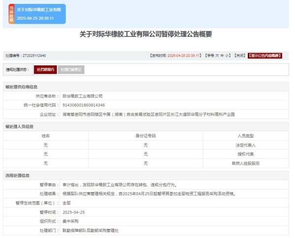 配资证券开户 存在转包、违规分包行为，际华集团子公司上榜军队采购暂停名单